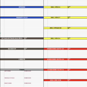 2026 Shanahan/McVay Style Play Call Sheet (Base)